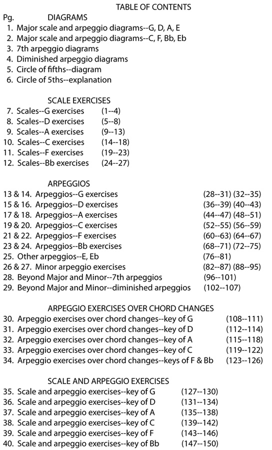 ocyc16 table of contents